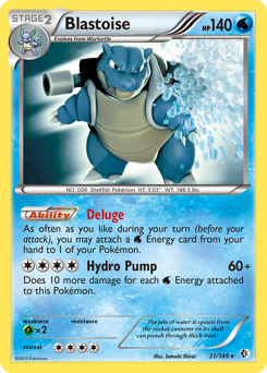 Blastoise from Boundaries Crossed