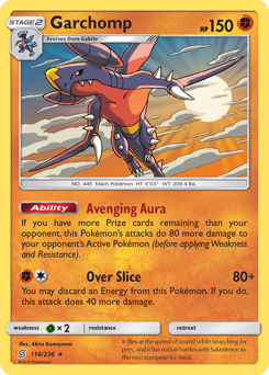 Garchomp from Unified Minds